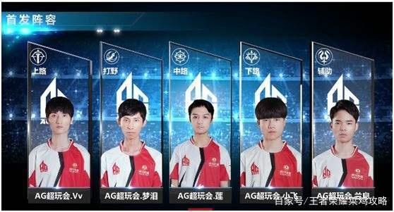 選擇著眼於